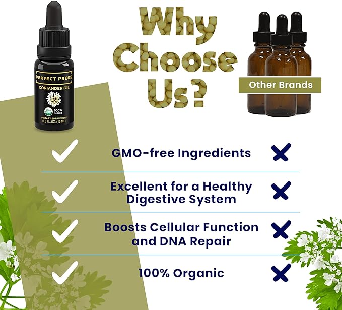 ACTIVATION Perfect Press Coriander Seed Oil | 0.5 fl oz (15ml) | Cold-Pressed Indian Coriander Oil | for Culinary &amp Topical Use | UV-Protected Glass Bottle