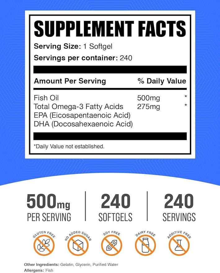 BulkSupplements.com Fish Oil 500mg Softgels - Omega 3 Supplements Fish Oil Supplements - Gluten Free 1 Softgel per Serving 240 Count (Pack of 1)