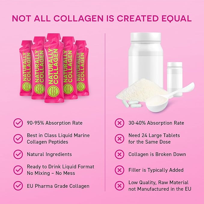Premium Hydrolyzed Liquid Marine Collagen Supplement - 8000mg of Collagen per Sachet Plus 180mg VIT C - Natural Tropical Fruit Flavour - 14 Sachets per Box