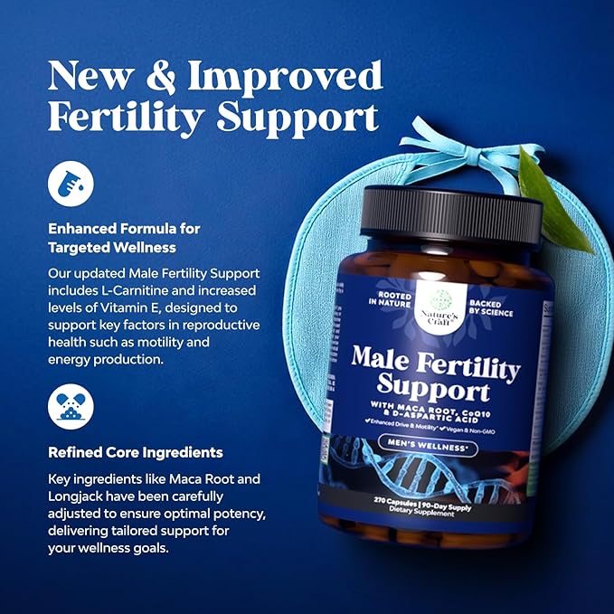 Pre Conception Male Fertility Supplement - Semen Volume Booster with CoQ10 Maca Root Methyl Folate &amp D-Aspartic Acid - Mens Fertility Supplement for Sperm Motility - Conception for Him - 270 Cou