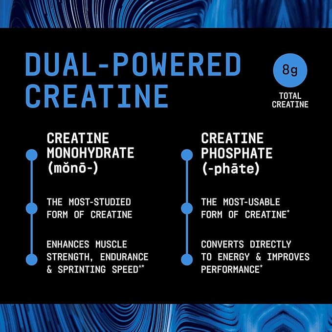 BEYOND RAW GNC Creatine Monophate - 8g Dual-Powered Creatine Powder for High-Intensity Training - AstraGin - Easy to Mix - Gluten-Free &amp Sugar-Free - Unflavored - 30 Servings