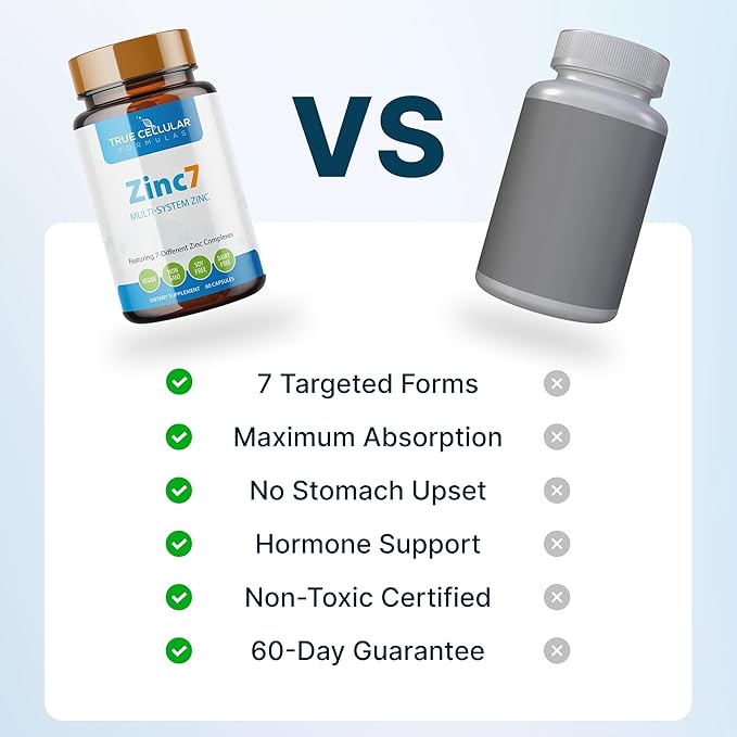 Zinc7: 7-in-1 Zinc Complex 50mg - Maximum Absorption for Immune Defense Deep Sleep &amp All-Day Energy | Hormone Balance Mental Focus &amp Metabolism Support | 60 Vegan Capsules