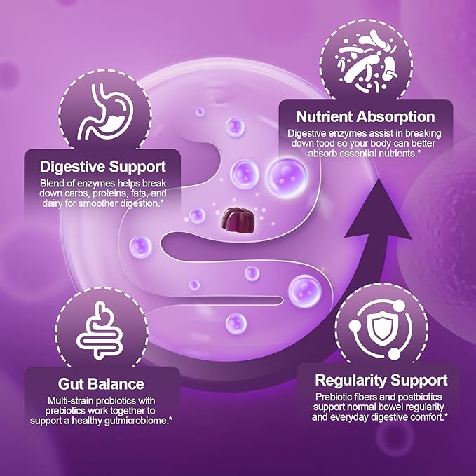 Pre Post Probiotics Gummies 5 in 1 Probiotic Prebiotic Postbiotic Digestive Enzymes with Fiber 120 Billion CFU Probiotics for Gut Health Sugar Free Vegan BlackBerry Flavor 120 Cts