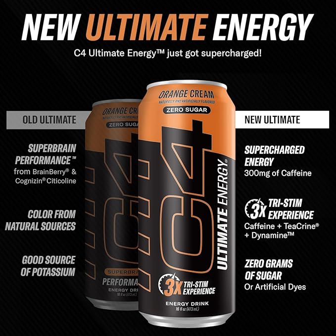 Cellucor C4 Ultimate Pre Workout Sugar Free Energy Drink Tri-Stim Experience with 300mg Caffeine + TeaCrine + Dynamine Orange Cream 16oz (Pack of 24)