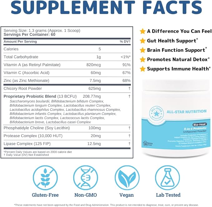 5-in-1 Bio-Heal® Probiotic for Kid Men &amp Women (Powder) - Best Supplement for Brain Function Gut Health &amp Constipation - Shelf Stable &amp Fortified with Vitamins Minerals &amp Prebiotics