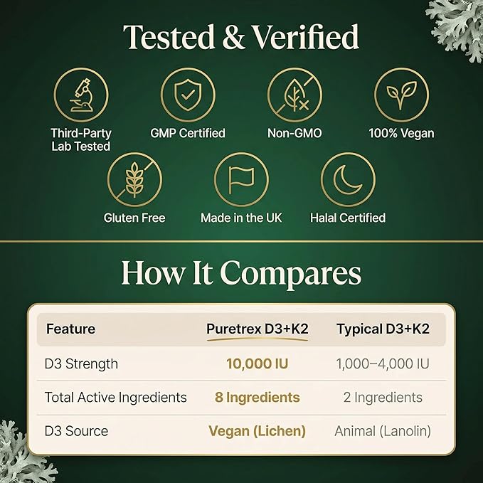 Vitamin D3 10000 IU + K2 MK-7 (500mcg) | High-Strength Vegan D3 from Lichen | Omega-3 DHA/EPA Astaxanthin Black Seed Oil &amp Algal DHA | Immune Bone Heart &amp Muscle Support | 180 Softgels