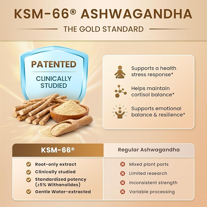10-IN-1 Cortisol Supplements w/ KSM-66® Ashwagandha 300mg + L-Theanine 250mg Magnesium Glycinate Saffron Phosphatidylserine Turmeric &amp Vitamin C D3 B6 B5 For Women Men 120 Capsules 60-Day Su
