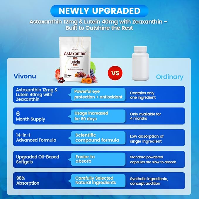 14-in-1 Astaxanthin 12mg &amp Lutein 40mg with Zeaxanthin Supplements 6 Month Supply Fresh Microalgae Source Supports Eye Skin Antioxidant Joint Circulatory Health Non-GMO Gluten Free 180 Soft