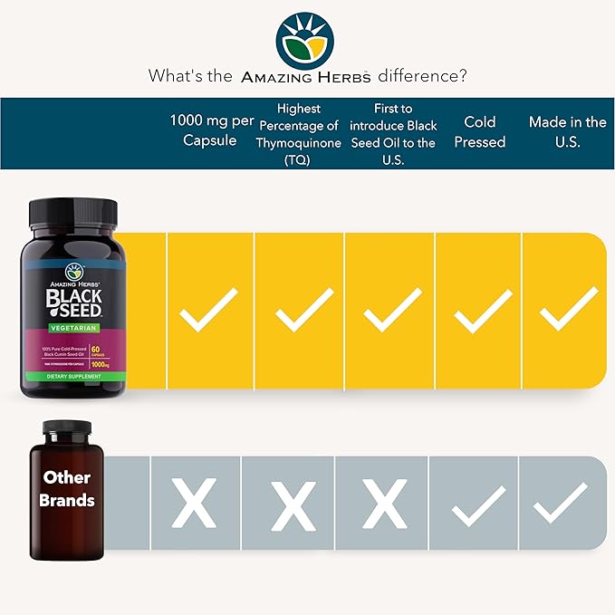 Amazing Herbs Black Seed Oil Capsules - Black Seed Oil Pills Black Cumin Seed Oil Capsules Cold Pressed Nigella Sativa Supplement Blackseed Oil Non GMO 100% Pure - 60 Vegetarian Capsules 1000 mg