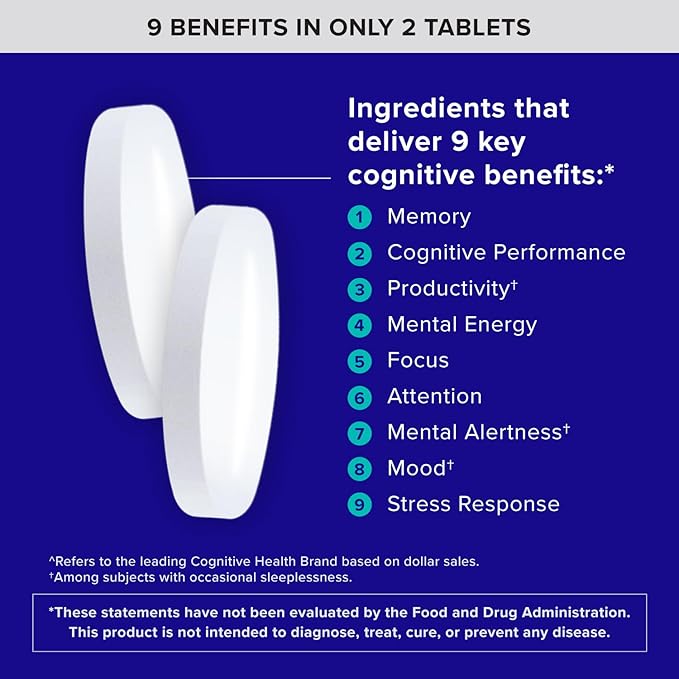 Qunol Brain Health Memory Plus with B6 Magnesium L-Threonate &amp Citicoline Clinically Tested Ingredients to Improve Memory Focus Attention and Productivity 60 Count (Pack of 1)