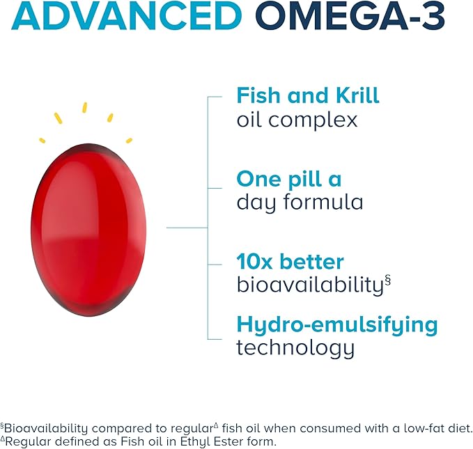 Qunol Advanced Omega 3 Krill and Fish Oil Complex 10x Better Bioavailability One Pill Dose 250mg EPA &amp DHA Supports Brain Eye Heart and Joint Health 90 Count (Pack of 1)