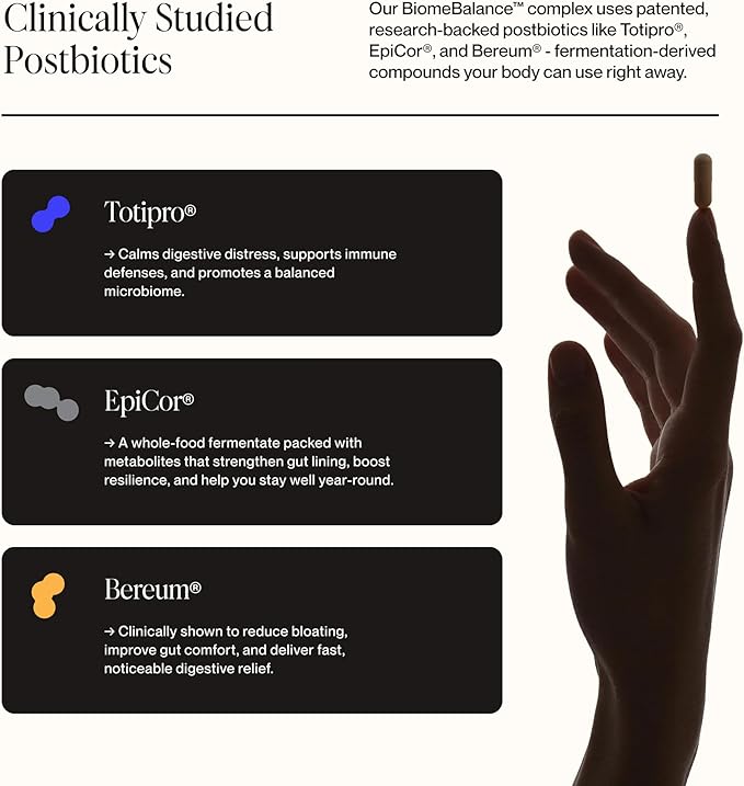 Postbiotics Gut Health Supplement – Bloating Relief Gut Health – Microbiome + Immune Support with BiomeBalance – 1000x More Active Ingredients Than Pre &amp Probiotics – 60 Capsules | SecondKind