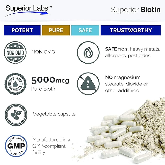 Superior Labs – Best Natural Biotin NonGMO Supplement – for Luscious Longer Hair and Lashes – Stronger Nails – Healthy Skin – Energy Booster – Healthy Weight - 5000 mcg 120 Vegetable Caps