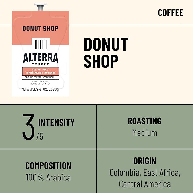 Flavia Alterra Donut Shop Coffee Freshpacks works only with Flavia Brewers Medium Roast (Case of 100)