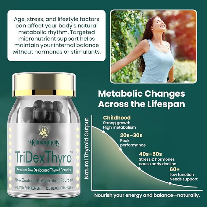 Thyroid Supplement – TriDexThyro™ Raw Desiccated Thyroid Complex 375 mg with Bovine Porcine &amp Ovine –120 Capsules for Women and Men（2 Pack）