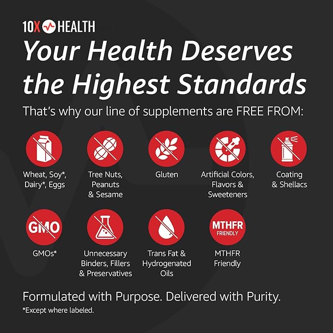 10X Health Magnesium Supplements - High-Absorption Magnesium Citrate for Sleep Muscle &amp Nerve Support Cardiovascular &amp Heart Health - 60 Capsules