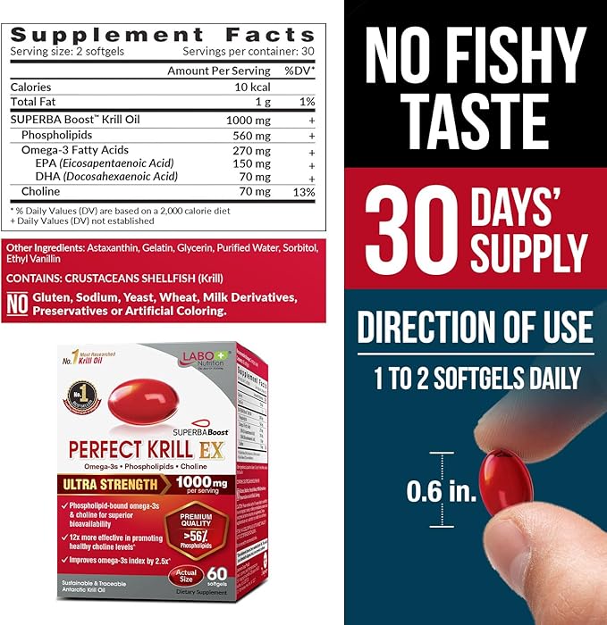 LABO Nutrition Perfect Krill EX 1000mg Antarctic Krill Oil Omega 3 EPA DHA Highest Phospholipids (Over 56%) with Choline Astaxanthin | Heart Brain Eye Joint Health Made in USA 60 softgelsX2