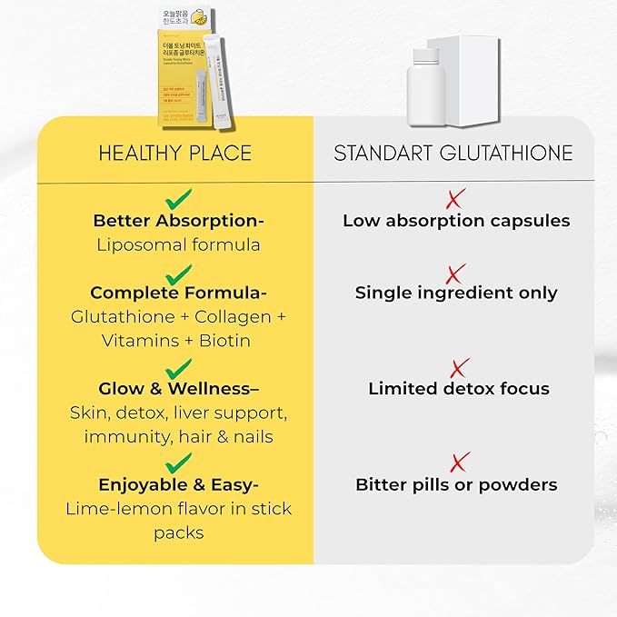 HEALTHY PLACE Double Toning White Liposome Glutathione Korean Beauty Supplement – Liposomal L-Glutathione Vitamin C 500 mg Vitamin E Biotin &amp Fish Collagen 500 mg Lime-Lemon Flavor – 30 Packet