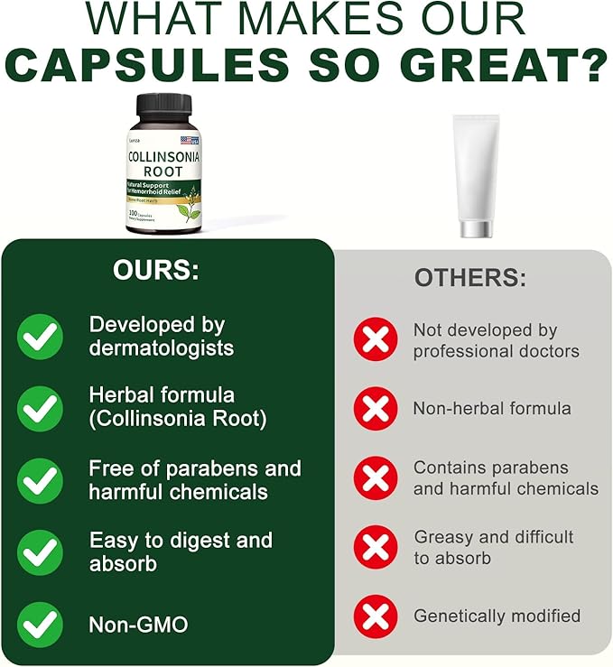 Lunza Collinsonia Root - Relieves Hemorrhoid Swelling &amp Discomfort - Supports Vein Health &amp Circulation - Natural Herbal Formula Non-GMO - 100 Capsules