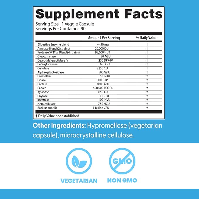 Doctor's Best Digestive Enzymes Supplement for Women &amp Men - Supports Gut Health Digestion &amp Overall Wellness Formulated with Amylase Super Enzyme Blend for Food Break Down Non GMO - 90 V