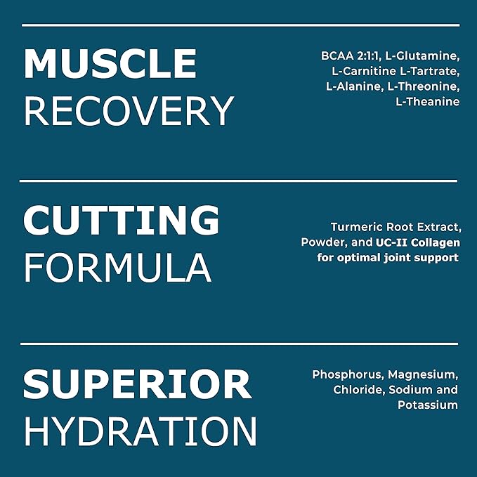 Durasport – 11g Sport BCAA | Muscle Recovery Energy &amp Hydration Post Workout +UC-II Collagen | 8 Grams 2:1:1 Branched Chain Amino Acids + 3g Amino &amp Hydration Blend | Watermelon 30 Serv