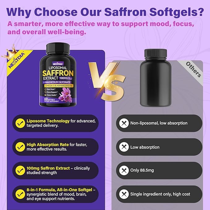 Nextdia Saffron Supplements - 100mg Liposomal High Absorption 100% Pure Saffron Extract with Magnesium Glycinate Omega-3 Turmeric Ashwagandha Vitamin B6 B12 D3 for Mood Brain - 60 Softgels.