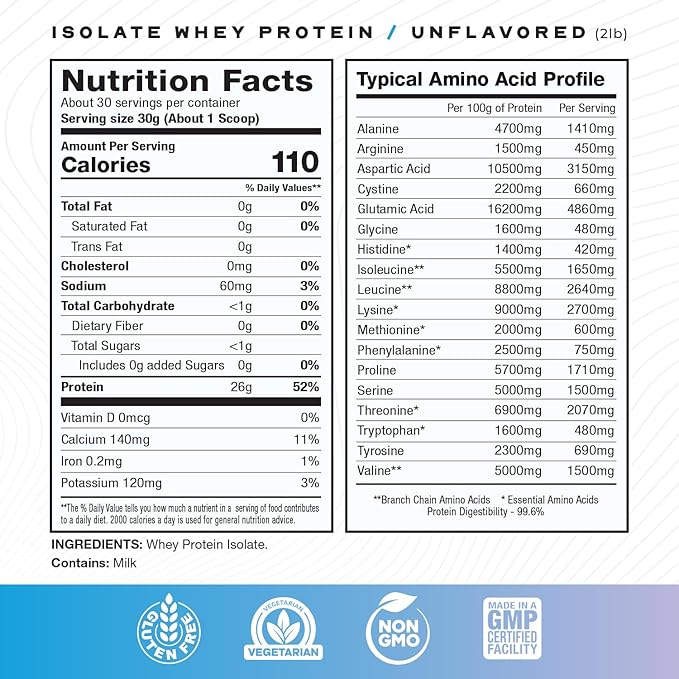 Muscle Feast Creatine + Isolate Bundle: 1 Creatine Powder (Unflavored 2lb) + 1 Whey Protein Isolate (Unflavored 2lb) | Premium Supplements Vegetarian Gluten Free