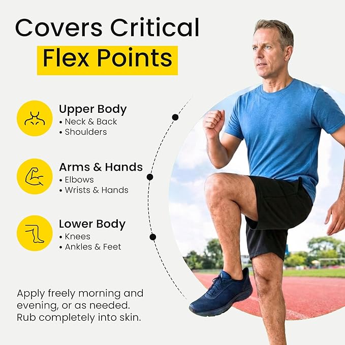 Flexcin Motion Lotion with CM8 - Joint &amp Muscle Therapy Cream for Back Neck Knee Hand Foot - Fast Absorbing with DMSO Emu Oil Aloe Vera - Non-Greasy - 3 Pack (4oz Jars)