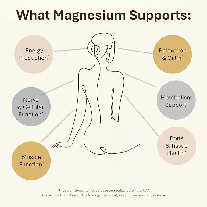 Liquid Ionic Magnesium – High-Absorption Magnesium Supplement to Support Restful Sleep Calm Mood Muscle Relaxation Steady Energy Metabolism &amp Digestive Comfort – 16 fl oz