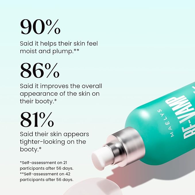 MAËLYS RE-VAMP Plumping Body Serum - Hydrating Body and Boob Serum with Hyaluronic Acid and Blackberry Extract (3.5 oz)