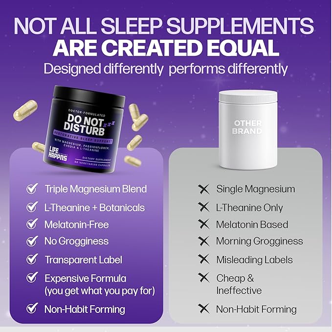 Doctor Formulated Triple Magnesium for Sleep Calm &amp Relaxation with Chelated Magnesium Glycinate L-Theanine Passionflower &amp Evodia – Non-Habit No Melatonin Magnesium Sleep Aid Support Supp