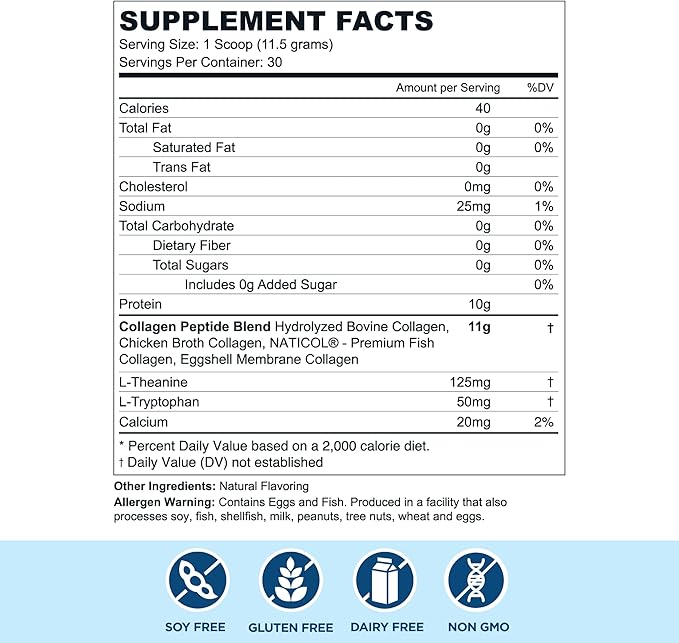 Total Fem Biome Guard Pre+Probiotics for Women - Spore-Based Women's Probiotic with Prebiotics for Superior Vaginal Health Supplement and Gut Support - 45 Servings