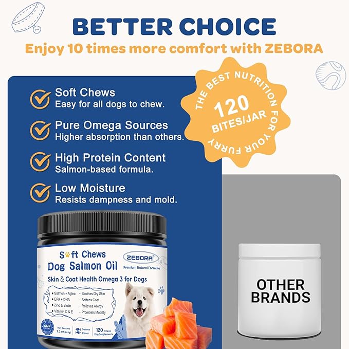 Freeze Dried Chews and Soft Chews Dog Omega 3 Supplements
