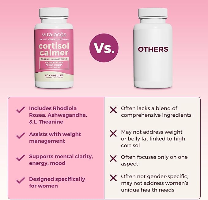 VITA-PCOS Cortisol Supplement for Women – Cortisol Vitamins for Endocrine &amp Energy Stabilizing Formula for Women – Rhodiola Rosea Extract Ashwagandha L-Theanine &amp Phosphatidylserine – 60 Ca