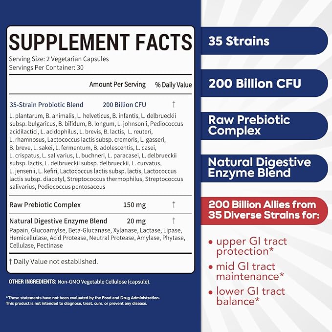 Probiotic for Men &amp Women 200 Billion CFU 35 Strains Prebiotics + Digestive Enzymes Supreme Restore Probiotic Supplement 60 Veggie Capsules