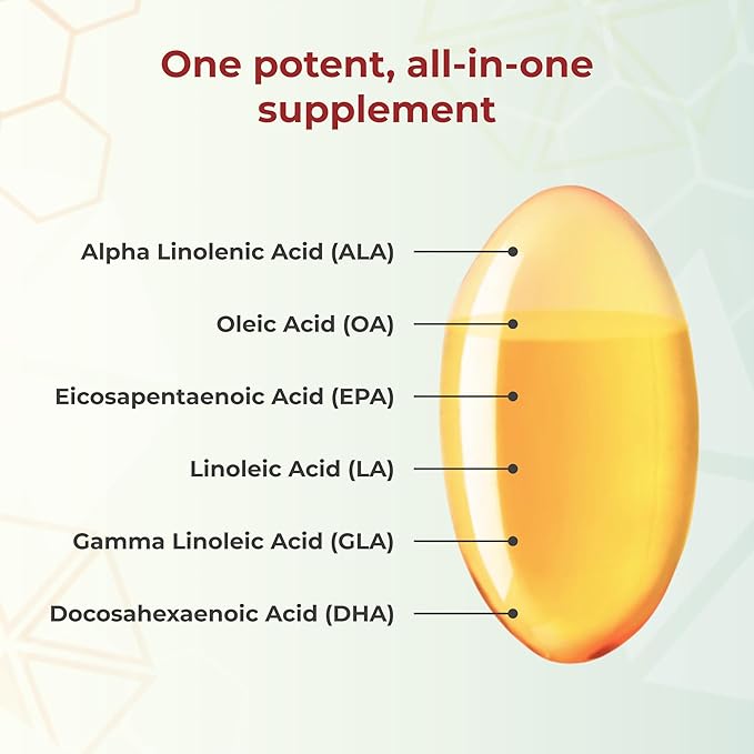 Ultimate EFA Plus by Youngevity 90 soft gels