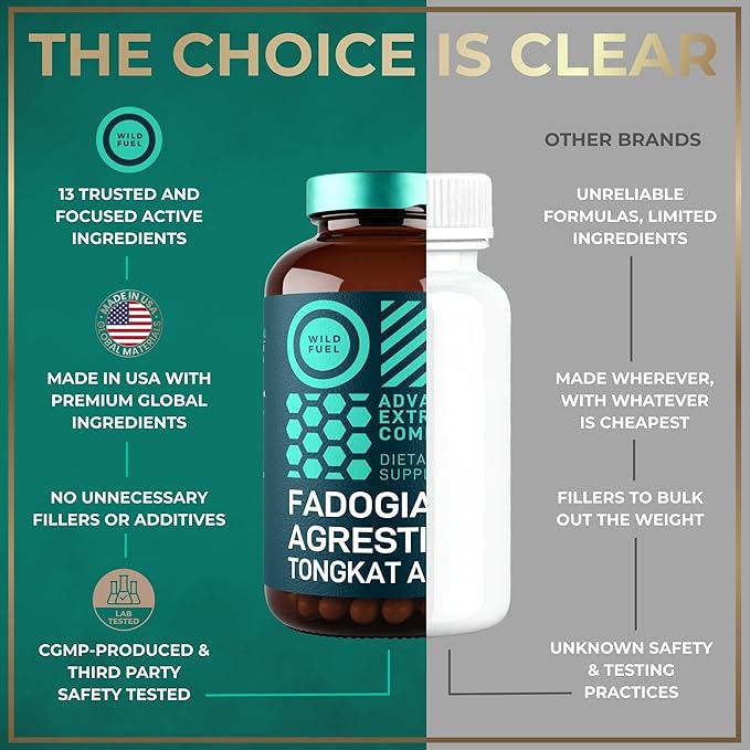 Fadogia Agrestis and Tongkat Ali Supplement - 600mg Fadogia Agrestis for Men 500mg Longjack Tongkat Ali Ashwagandha Maca Fenugreek Complex - Muscle Strength Energy Mood Support - 120 Capsules