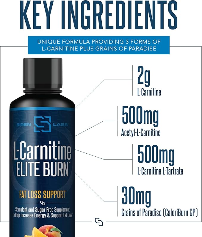 L-Carnitine Elite Burn Liquid Keto Fat Burner and Metabolism Activator - Fat Loss Support Keto Friendly Weight Loss Increase Energy-Stimulant Free - Malibu Beach Blast 3000mg (32 Servings)