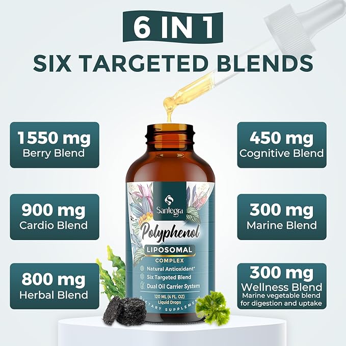 Polyphenols Supplement Liposomal Over 27 Polyphenol Complex &amp Powerful Antioxidant with MCT &amp Olive Oil Quercetin Extract Hawthorn Berry Extract for Age Defense Energy Immune 120 ML
