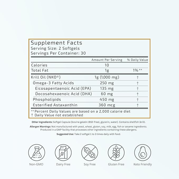 VTC VitaTradingCo. Krill Omega-3 Oil Supplement | 100mg Pure Antarctic Neptune Krill Oil (NKO) | EPA &amp DHA Astaxanthin | Brain Heart Joint &amp Eye Support | 60 Softgels