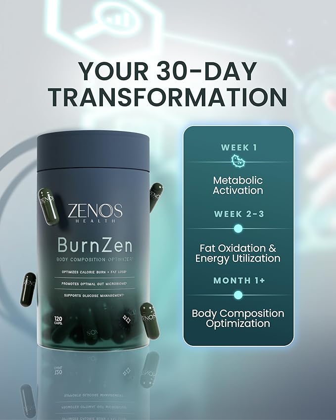 Zenos Health BurnZen - Powerful Weight Loss Supplement | Appetite Suppressant for Weight Loss | Metabolism Booster | Stomach Fat Burner &amp Energy Support - Made in USA 120 Caps