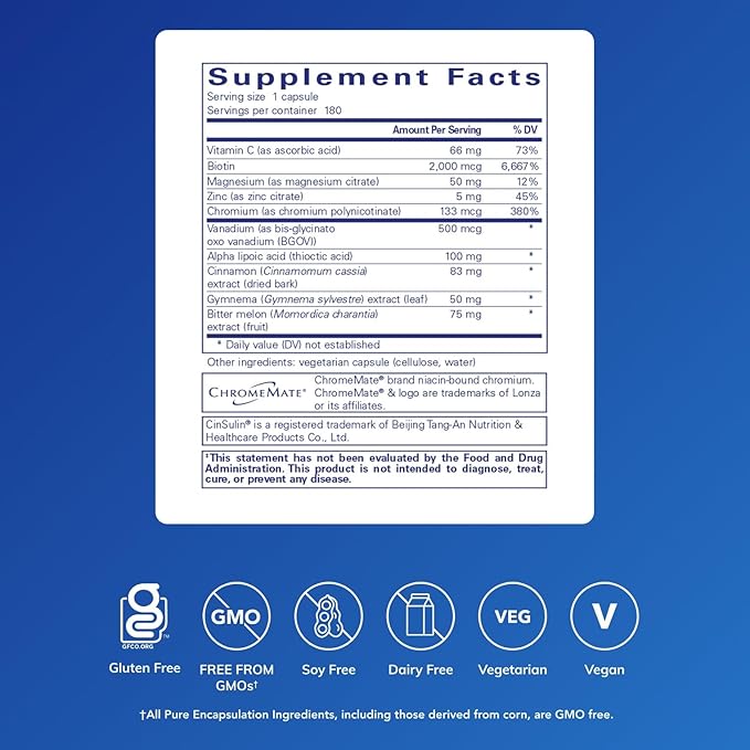 Pure Encapsulations GlucoFunction | Comprehensive Support for Healthy Carbohydrate Metabolism | 180 Capsules