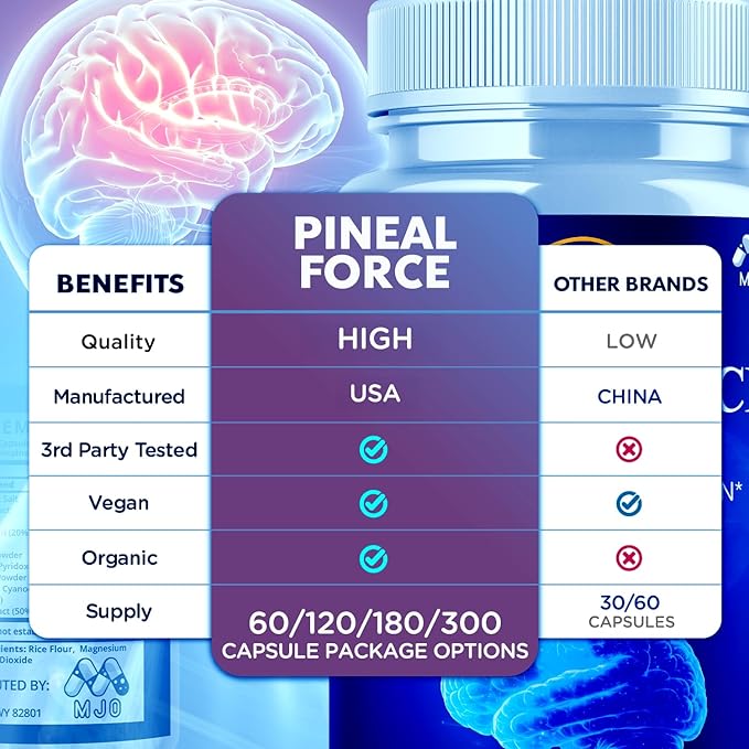 Pineal Force Capsules Official PinealForce Pills with All Natural Ingredients Advanced Overall Health and Wellness Vitamin Supplement Formula for Maximum Strength Multivitamin Support (60 Capsules)