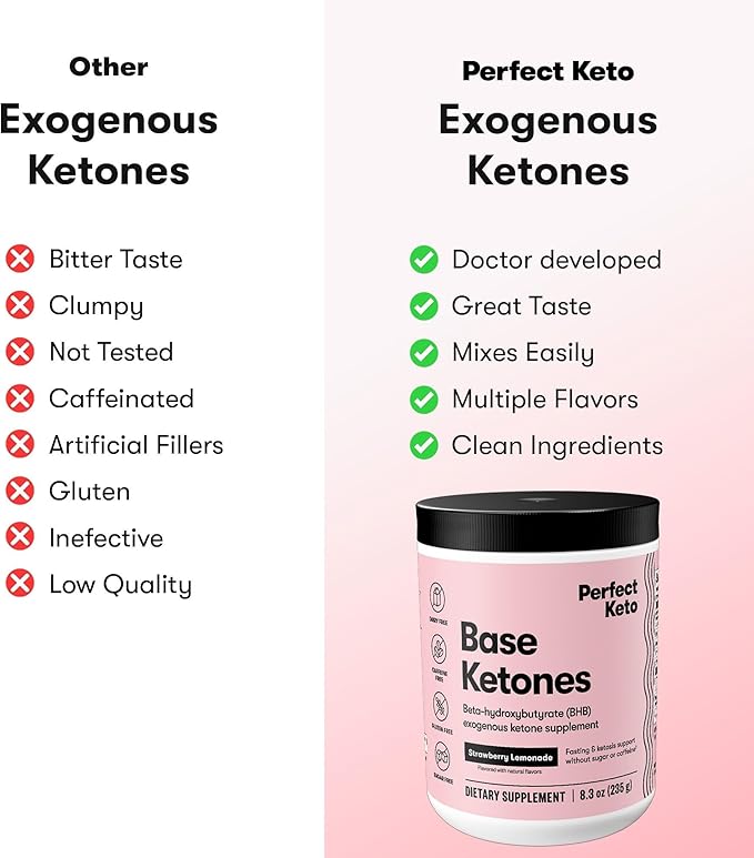 Perfect Keto Exogenous Ketones Powder goBHB Salts Supplement for Ketosis &amp Fasting Electrolytes for Hydration Caffeine Free Energy Keto Diet Focus &amp Workout Support Strawberry Lemonade