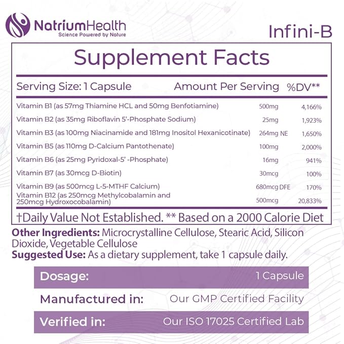 Nootropics Depot Infini-B Advanced B-Complex | Optimal Absorption &amp Bio-Availability | Enhanced Cognitive &amp Metabolic Support | 120 Capsules