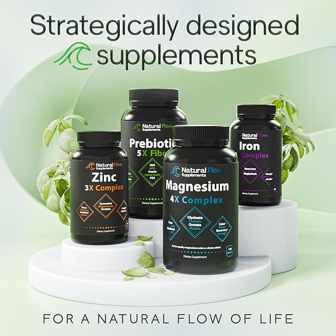Prebiotic Fiber Supplement 5-in-1 Capsules - Natural Flow 5X Fiber XOS GOS FOS Acacia and Agave Inulin Daily Soluble Fiber Formula for Gut Support and Boost Good Bacteria Diversity 120 Caps