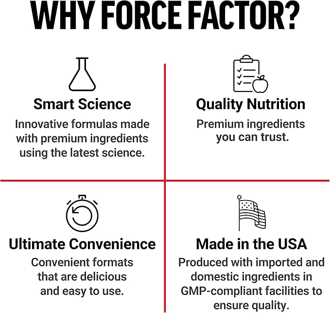 Force Factor Fruits &amp Veggies Fruit &amp Vegetables Supplements for Adults with Superfood Antioxidants 20 Whole Food Ingredients Each No Added Fillers 2-Pack 90 Capsules Each