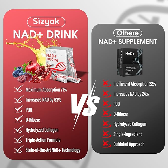 NAD+ Supplement 1000mg Liquid - High Absorption NAD+ with Trans Resveratrol 2000mg Collagen &amp Hyaluronic Acid Anti-Aging Energy Support for Women Cellular Health &amp Longevity Boost