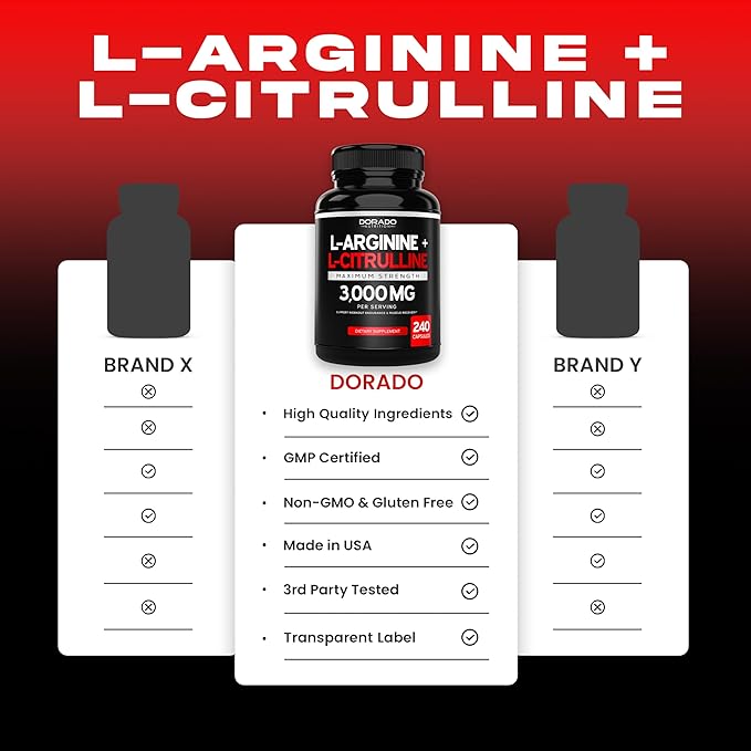 L Arginine L Citrulline (240 Count) - Nitric Oxide Pill for Stamina &amp Endurance and L Arginine L Citrulline Powder (3g) - Nitric Oxide Booster Powder for Performance &amp Endurance - Vegan &amp