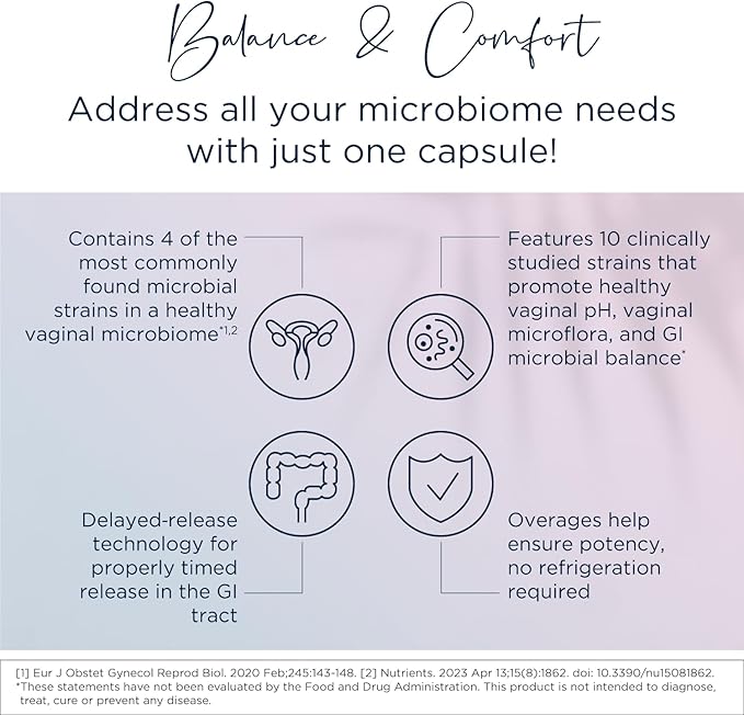 Designs for Health ProbioMed Women - Vaginal Probiotics to Support pH Balance Vaginal Comfort Immune Health &amp Gut Health for Women - Dairy-Free Probiotic (30 Capsules)